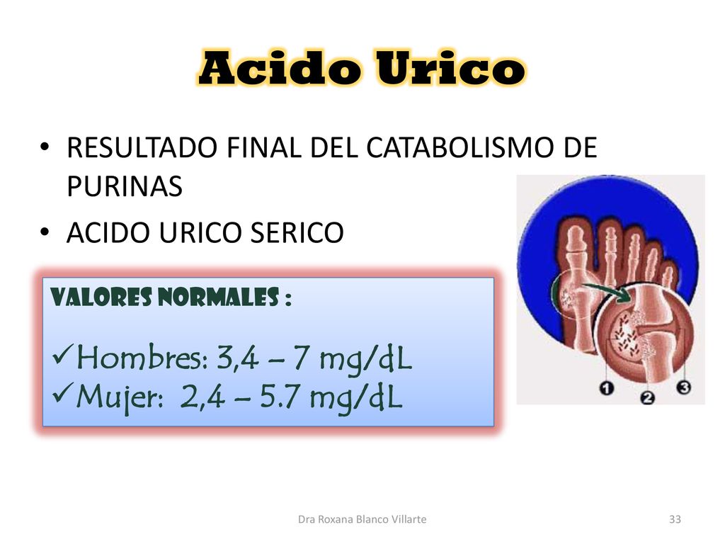 Urico normal hombres acido en